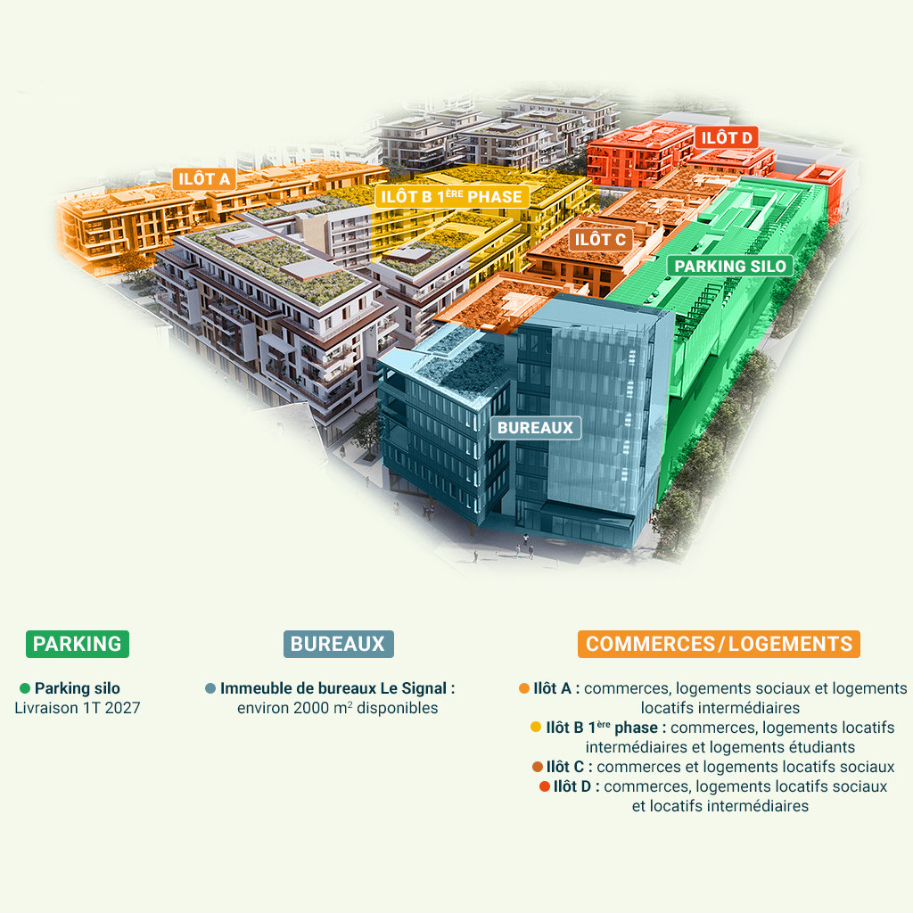 Projet 2027